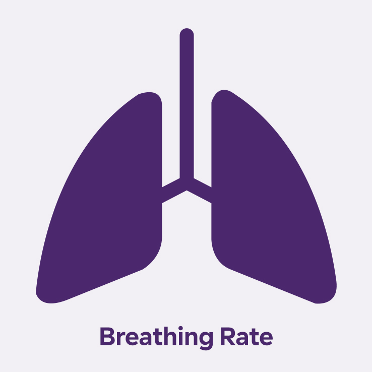 breathing rate